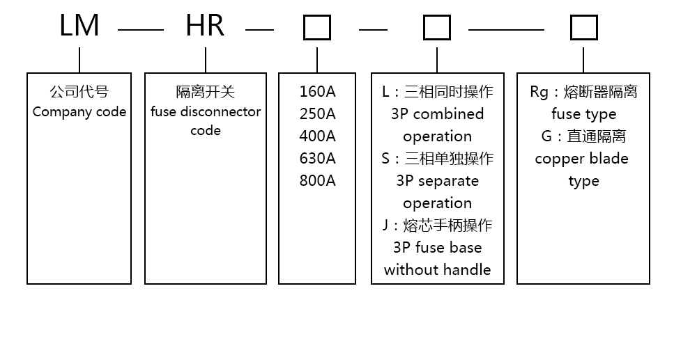 云开体育app