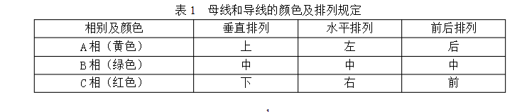 云开体育app