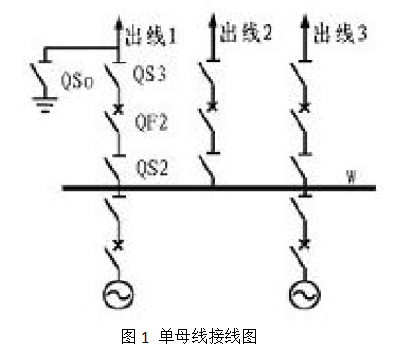 云开体育app