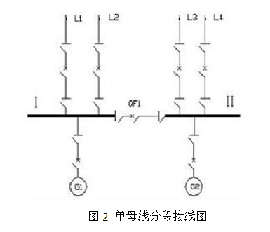 云开体育app