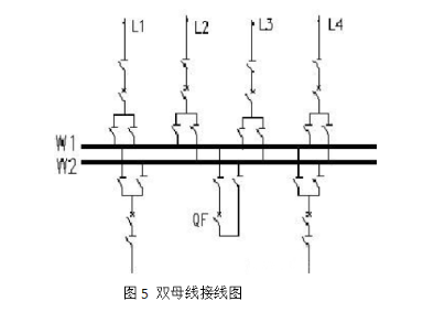 云开体育app