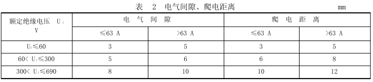 云开体育app