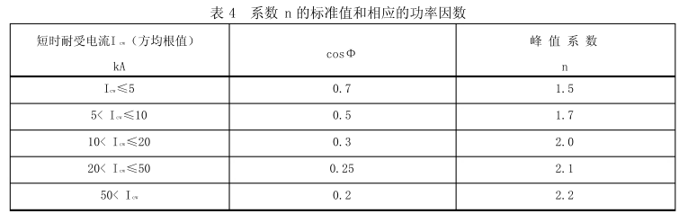 云开体育app
